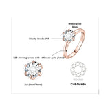 Round Cut Moissanite Solitaire Ring – 925 Sterling Silver Dainty Engagement Ring for Women - Julie bags