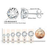 Moissanite Stud Earrings – D Color 925 Sterling Silver Classic Solitaire Earrings for Women
