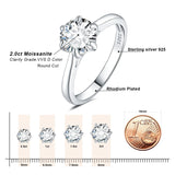 Round Cut Moissanite Solitaire Ring – 925 Sterling Silver Dainty Engagement Ring for Women - Julie bags