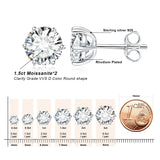 Moissanite Stud Earrings – D Color 925 Sterling Silver Classic Solitaire Earrings for Women