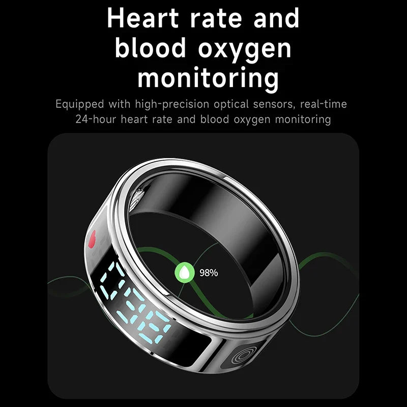 Smart Ring – LED Display, Heart Rate & SpO2, Bluetooth, Waterproof - Julie bags