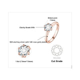 Round Cut Moissanite Solitaire Ring – 925 Sterling Silver Dainty Engagement Ring for Women - Julie bags