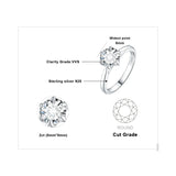 Round Cut Moissanite Solitaire Ring – 925 Sterling Silver Dainty Engagement Ring for Women - Julie bags
