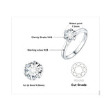 Round Cut Moissanite Solitaire Ring – 925 Sterling Silver Dainty Engagement Ring for Women - Julie bags